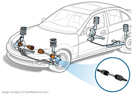 how much does it cost to replace an axle shaft seal|Axle Seal Replacement Cost Guide 2024 (Updated)